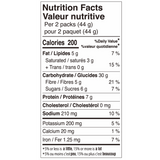 Want Want Green Pea Snack (176g)