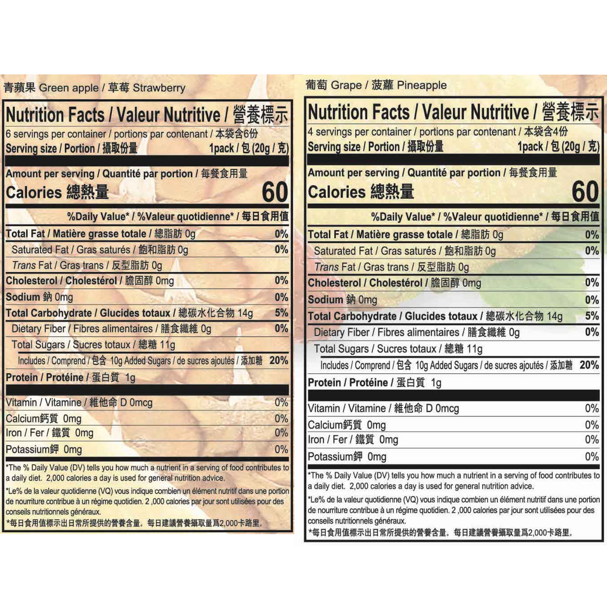 Want Want QQ Gummies (200g, 4 flavor ea.) – Want-Want North America